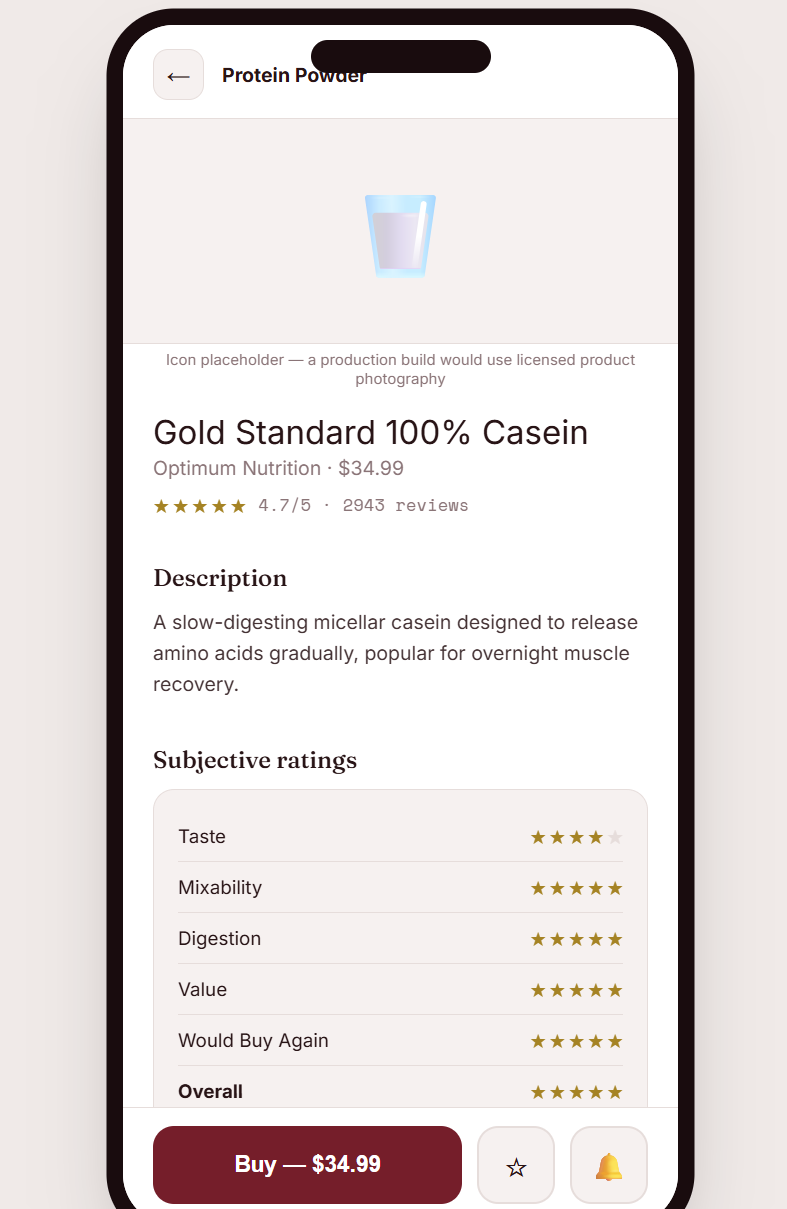 LiftPedia product page